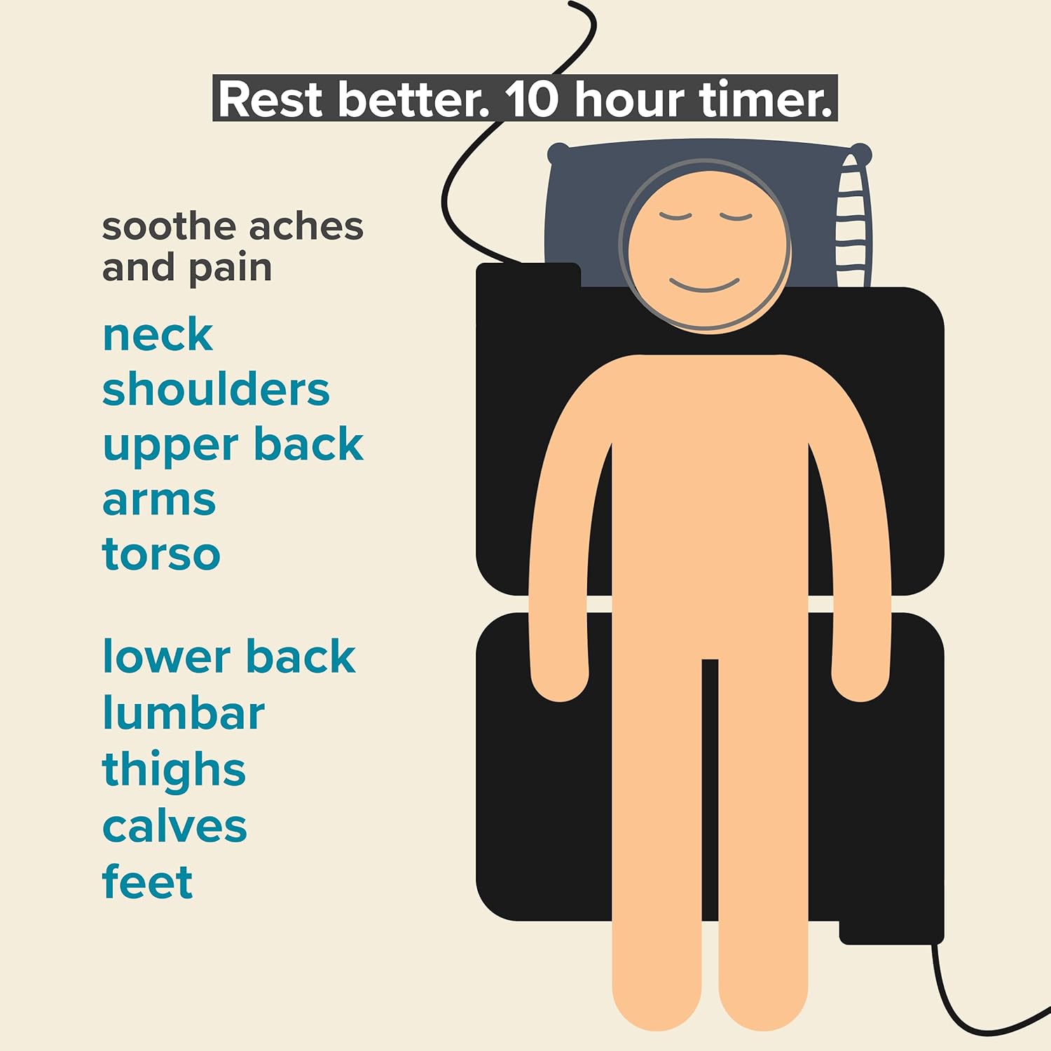 36 x 24 Venture Heat Far Infrared Deep Heating Pad for Injury Recovery and Pain Relief, 10 Hour Shutoff Ultra-Soft Deep Tissue Electric Therapeutic Device (Half Length) - Image 3