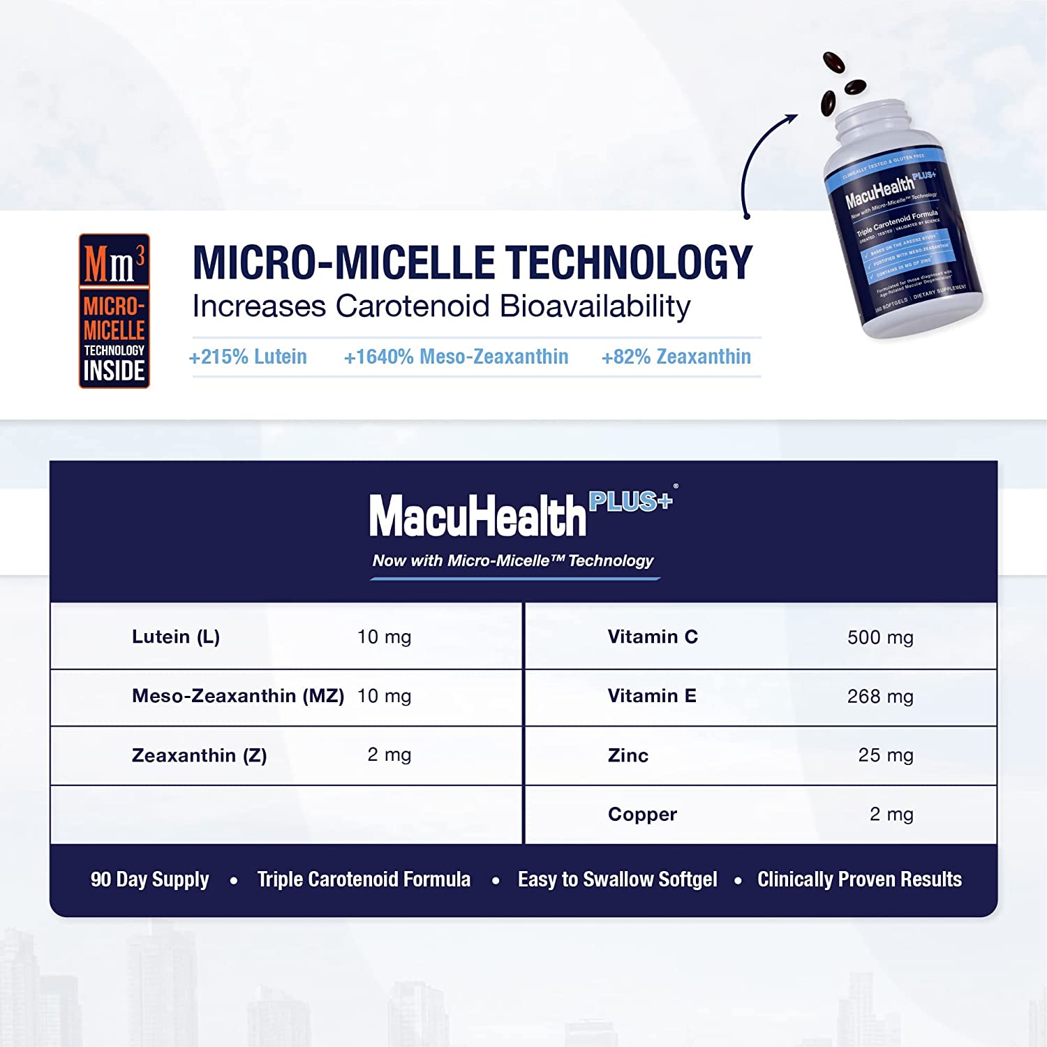 MacuHealth Plus+ Eye Vitamins Supplement for Adults (90 Days Supply) AREDS2 Based Formula for AMD with Lutein, Zeaxanthin, and Meso-Zeaxanthin | Protect Against Macular Degeneration - Image 4